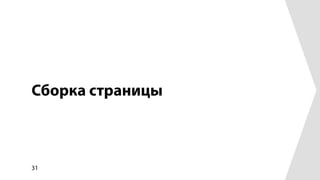Использование библиотеки bem-bl