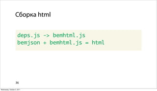 Сборка html


                      deps.js -> bemhtml.js
                      bemjson + bemhtml.js = html




                   36

Wednesday, October 5, 2011
 