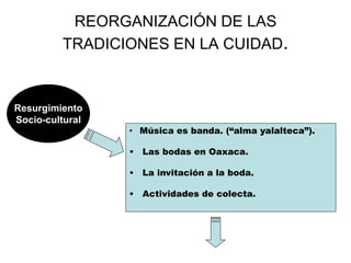 REORGANIZACIÓN DE LAS
TRADICIONES EN LA CUIDAD.
Resurgimiento
Socio-cultural
• Música es banda. (“alma yalalteca”).
• Las bodas en Oaxaca.
• La invitación a la boda.
• Actividades de colecta.
 