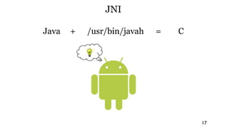 JNI

Java   +   /usr/bin/javah   =   C




                                    17
 