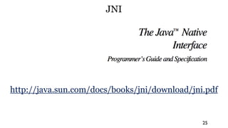 JNI




http://java.sun.com/docs/books/jni/download/jni.pdf


                                               25
 