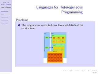 YaCF: The
accULL Compiler

Juan J. Fumero
                                   Languages for Heterogeneous
Introduction

YaCF
                                                  Programming
Experiments

Conclusions       Problems
Future Work
                   1   The programmer needs to know low-level details of the
                       architecture.




                                                                               19 / 85
 