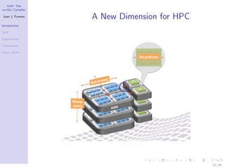 YaCF: The
accULL Compiler

Juan J. Fumero
                  A New Dimension for HPC
Introduction

YaCF

Experiments

Conclusions

Future Work




                                            33 / 85
 