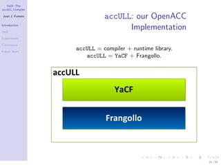 YaCF: The
accULL Compiler

Juan J. Fumero
                            accULL: our OpenACC
Introduction

YaCF
                                  Implementation
Experiments

Conclusions

Future Work
                  accULL = compiler + runtime library.
                     accULL = YaCF + Frangollo.




                                                         34 / 85
 