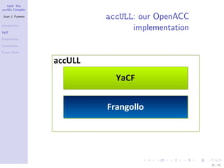 YaCF: The
accULL Compiler

Juan J. Fumero
                  accULL: our OpenACC
Introduction

YaCF
                        implementation
Experiments

Conclusions

Future Work




                                         38 / 85
 