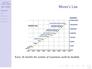 YaCF: The
accULL Compiler

Juan J. Fumero
                                                         Moore’s Law
Introduction

YaCF

Experiments

Conclusions

Future Work




                  Every 18 months the number of transistors could be doubled.



                                                                                4 / 85
 