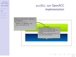 YaCF: The
accULL Compiler

Juan J. Fumero
                  accULL: our OpenACC
Introduction

YaCF
                        implementation
Experiments

Conclusions

Future Work




                                         40 / 85
 