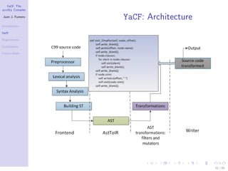 YaCF: The
accULL Compiler

Juan J. Fumero
                  YaCF: Architecture
Introduction

YaCF

Experiments

Conclusions

Future Work




                                       51 / 85
 