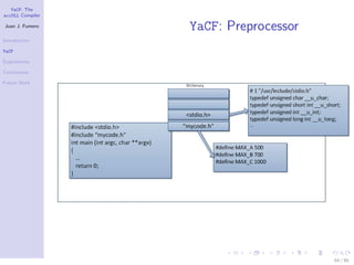 YaCF: The
accULL Compiler

Juan J. Fumero
                  YaCF: Preprocessor
Introduction

YaCF

Experiments

Conclusions

Future Work




                                       54 / 85
 