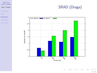 YaCF: The
accULL Compiler

Juan J. Fumero
                  SRAD (Drago)
Introduction

YaCF

Experiments

Conclusions

Future Work




                                 71 / 85
 