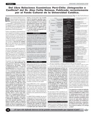 Sector Participación de mercado*
Cap. instalada 33 % (Estatales 35 %)
Generación
23 % (Estatales 30 %)
Eléctrico
Distribución 34 % (Estatales 28 %)
ENERGIA
Hidrocarburo Distribución de
combustibles
30 % (combustible importado
desde ENAP)
Puertos Estiba, desestiba,
maquinaria y
remolcaje
75 % Puerto del Callao (Tramarsa
monopolio en diversos servicios
en Matarani)
Nacional 74 % en pasaj. y 61% en carga
TRANSPORTE
Aéreo
Internacional 29 % en pasaj. y 36 % en carga
Financieras 27 % colocaciones con tarjetas y
41 % créditos de consumo **
Leasing 29 % de arrendamiento financiero
FINANZAS
Banca 35 % créditos de consumo** y 23
% préstamos a microempresas
Tiendas por departamentos 80 % (importan textiles chinos,
afectando a la industria nacional).
Farmacias 27.5 % en conjunto (al 2004)
Supermercados 12.2% (crecimiento superior a
cadenas nacionales, 62.5% en
2005)
RETAIL
Centros Comerciales
Servicios inmobiliarios
35 % pastas; 35 % caramelos; 26
% chocolates y 9 % galletasIndustrias Alimentarias
88% mantequillas (2002), 50%
embutidos, 35% quesos (2002),
25%leche fresca, 19% yogurt y
12% jugos (gran parte de sus
productos importados desde
Chile)
Fabricación de pinturas 30% (Empresas líder)
Fabricación de explosivos 56% (Empresas líder)
Sector metal mecánico 65% (Empresa líder)
Envases Flexibles Participación conjunta de 62 %
(2004)
INDUSTRIA
Sector Agroindustrial
Empresa
ENDESA
EDEGEL y Emp. Elec.. de
Piura
EDELNOR
PRIMAX
Cosmos, Tramarsa, Brooms,
Océano, Portuaria Taylor,
AGUNSA, Neptunia,
IMUPESA, CNP, Transtotal,
Lan Taylor, etc.,
LAN Perú
LAN Chile y LAN Perú
Financiera CMR y
Cordillera
América Leasing y Leasing
Total
Banco de Trabajo
Saga y Ripley
Fasa e Inkafarma
Tottus
Jockey Plaza, Plaza
Atocongo y Parque Arauco
Empresas Carozzi
Watt’s S.A. (Laive)
Industrias vencedor
Enaex S.A.
Indeco
Peruplast S.A y Tech Pack
S.A.
Icatom Pasta de tomate tradicional
Dr. Alan Fairlie Reinoso
¡El Apra sólo defiende intereses de las grandes transnacionales que saquean el país!6
Política VOCERO NACIONALISTA
Del Libro Relaciones Económicas Perú-Chile: ¿Integración o
Conflicto? del Dr. Alan Failie Reinoso, Publicado recientemente
por el Fondo Cultural de la Universidad Católica.
n el comercio bilateral, se evi-
dencia un patrón comercial asi-
métrico norte sur, donde Perú
exporta básicamente minerales
y combustibles, y Chile productos con va-
lor agregado (el 90% de las exportacio-
nes chilenas a Perú son industriales; mien-
tras que en Perú más del 80% de sus ex-
portaciones a Chile son primarias).
Si bien, en los últimos 2 años Perú ha teni-
do un superávit en la balanza comercial,
este se ha basado en la exportación de
materias primas que se han visto favore-
cidas por los precios internacionales (en
el 2005 más del 60% de las exportacio-
nes de Perú a Chile correspondieron a un
solo producto, minerales de molibde-
no). En los años previos los resultados
fueron negativos, y aún mantenemos un
déficit acumulado.
Se observa un alto grado de concentra-
ción de las exportaciones de Perú a Chi-
le, donde los principales 5 productos ex-
plicaron el 80% de las mismas durante el
2006 (básicamente por el molibdeno y
petróleo); mientras en el caso de Chile las
principales 5 partidas (gasolina, papel en
prensa, etc.) explicaron el 30%.
En general, los diversos índices comer-
ciales calculados (Diversificación, In-
tensidad del Comercio, Ventajas
Comparativas Reveladas –VCR,
«Complementariedad» y Comercio
Intraindustrial) han evidenciado las asi-
metrías existentes en el comercio bilate-
ral: 1) La concentración de las expor-
taciones peruanas aumenta conside-
rablemente; 2) el sesgo de las expor-
taciones peruanas al mercado chile-
no es significativo básicamente en
sectores primarios y extractivos (par-
ticularmente en los capítulos de pe-
tróleo, sus derivados; Minas y dese-
chos de metales); 3) Chile tiene VCR
en los capítulos de manufacturas (Ma-
nufacturas de caucho; productos co-
mestibles; productos químicos; plás-
ticos; manufacturas de metales; etc,)
mientras que Perú en sectores pri-
marios (metales; metales no ferrosos;
petróleo; hierro y acero; ropa; hila-
dos), 4) la «complementariedad» se
refiere a que Perú exporta materias
primas a Chile (petróleo y derivados,
o minerales de molibdeno) y Chile les
da el valor agregado (gasolinas o mo-
libdeno tostado). Aquí se evidencia
además como la inversión de ENAP
cambia no sólo la composición de la
balanza sino de la cadena productiva
misma, en un sector tan sensible
como el energético (gasolina repre-
senta la primera exportación chilena
sin tener petróleo); 5) el comercio
Intraindustrial existente entre ambos
países es muy reducido, y los capítu-
los con comercio intraindustrial re-
presentativo (mayor a 50%) son solo
7 y no han tenido participación rele-
vante en el comercio.
INVERSIÓN
A finales del año 2006, la inversión chile-
na con más de 250 empresas en el Perú
alcanzó la cifra de USD 4,600 millones,
ubicándose en distintos sectores, incluso
estratégicos (energía, servicios financie-
ros, puertos, etc.) En el caso de Perú, las
inversiones en Chile no llegan a los USD
30millones.
El cuadromuestradatosdocumentadosdel
peso chileno en diferentes sectores, que
es muy superior si se consideran partici-
paciones parciales o testaferros locales.
Las asimetrías son mucho más pronun-
ciadas que las del comercio bilateral, y
constituyen un peligroso control de sec-
tores claves.
TLC PERÚ-CHILE
Sobre la base del ACE 38 y sus Protoco-
losAdicionales se incorporó una serie de
capítulos (Solución de controversias,
Inversiones, Comercio de Servicios,
etc.), y se perfeccionaron las Disciplinas
Comerciales establecidas. El Tratado in-
corpora una Cláusula de Futuras Nego-
ciaciones para los servicios financieros,
las compras públicas, el reconocimiento
mutuo de títulos y tratamiento de las zo-
nas francas (inversión y servicios son los
de mayor interés, dadas las asimetrías
existentes con Perú en esos temas.
Según DIRECON, el TLC contempla la
profundización arancelaria en 80 produc-
tos, tales como: leche en polvo, quesos,
maíz, aceite de oliva, chocolates, confi-
tes, dulce de leche, vinos, medicamentos,
calzados, cocinas. Todos productos im-
portantes en las exportaciones de Chile a
Perú.
La DIRECOM ha señalado una serie de
ventajas para Chile con la firma del TLC:
1) Solución de Controversias: El ca-
pítulo recoge los avances internacio-
nales en la materia, lo cual permite una
resolución más expedita de cualquier
eventual diferencia (provee ambien-
te propicio para que empresas chile-
E
nas inviertan libremente en Perú, res-
tringiendo al gobierno); 2) Capítulo de
Servicios: Elimina las barreras discri-
minatorias o restrictivas al comercio,
con el fin de aumentar las exportacio-
nes chilenas de servicios (priorizan-
do los servicios de distribución, cons-
trucción, tecnológicos, profesionales,
etc. ); 3) Capítulo de inversiones: Sus-
tituye al acuerdo previo (APRRI),
modificando la aplicación de una se-
rie de principios (TN y NMF). Inclu-
ye un artículo sobre transferencias de
activos relacionados con la inversión;
sobre expropiación indirecta y un Ni-
vel Mínimo de Trato.
De este modo, el TLC consolida las asi-
metríasexistentesentreambospaíses.Los
intereses chilenos han sido recogidos en
losdistintoscapítulos,mientrasquelosin-
tereses peruanos no han sido considera-
dos (propiedad intelectual, lo más grave).
INTEGRACIÓN Y CONFLICTO
Según los teóricos liberales, las relacio-
nes económicas entre Estados reducen
la probabilidad de conflicto, pero desta-
can que el poder pacificador del comer-
cio se reduce cuando hay asimetrías en-
tre países, cuando los países se ubican
dentro de una misma región o si han teni-
do antes algún conflicto militarizado. Los
críticos a la tesis liberal señalan una serie
de factores que incrementan la probabili-
dad de conflicto entre dos países relacio-
nados económicamente: el comercio en-
tre países que fabrican productos avan-
zados y los que poseen industrias bási-
cas; asimetrías en la región; países cer-
canos, contiguos o fronterizos; asimetrías
de poder (capacidad militar).
Las asimetrías en todos los indicado-
res bilaterales que hemos estudiado
indican posibilidad de conflicto. Esto
es independientemente del tema
marítimo, del gas y la energía, cielos
abiertos, transporte marítimo, de las
reservas de agua dulce, biodiversi-
dad. Es gravísimo, casi suicida pro-
fundizar las asimetrías y comprome-
ter el futuro de la nación, ¿Qué pasa-
ría si el gas de camisea, se le entrega
a Chile?
* Salvo que se especifique lo contrario, los datos del cuadro son para el año 2005.
** Las empresas chilenas tienen una participación de 76% en conjunto en el mercado de créditos de consumo.
(Fuente: Fairlie, Alan y Queija Sandra. «Relaciones Económicas Perú-Chile: ¿Integración o Conflicto?». 2007)
 