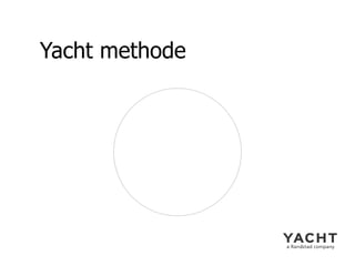 Yacht methode 