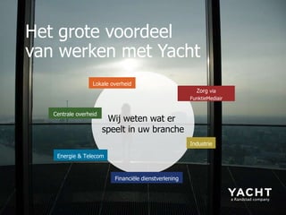 Het grote voordeel  van werken met Yacht Lokale overheid Industrie Energie & Telecom Financiële dienstverlening Zorg  via FunktieMediair Wij weten wat er  speelt in uw branche Centrale overheid 