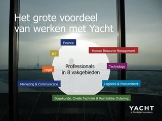 Het grote voordeel  van werken met Yacht ICT Finance Technology Bouwkunde, Civiele Techniek & Ruimtelijke Ordening Human Resource Management Logistics & Procurement Legal Marketing & Communicatie Professionals  in 8 vakgebieden 