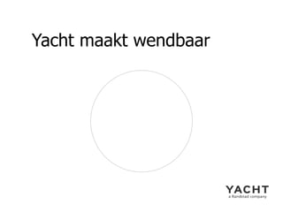 Yacht maakt wendbaar 