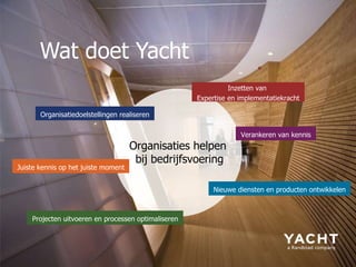 Wat doet Yacht Organisaties helpen  bij bedrijfsvoering Organisatiedoelstellingen realiseren Verankeren van kennis Projecten uitvoeren en processen optimaliseren Inzetten van  Expertise en implementatiekracht Nieuwe diensten en producten ontwikkelen Juiste kennis op het juiste moment 
