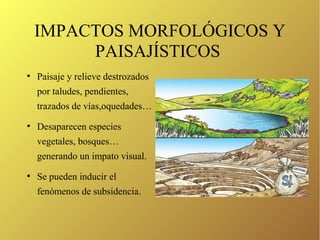 IMPACTOS MORFOLÓGICOS Y
PAISAJÍSTICOS
●
Paisaje y relieve destrozados
por taludes, pendientes,
trazados de vías,oquedades…
●
Desaparecen especies
vegetales, bosques…
generando un impato visual.
●
Se pueden inducir el
fenómenos de subsidencia.
 