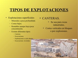 TIPOS DE EXPLOTACIONES
• Explotaciones superficiales
– Minerales a poca profundidad.
– Costes bajos.
– Rentables aunque haya poca
concentración.
– Existen diferentes tipos:
– Canteras.
– Excavaciones.
– Explotaciones a cielo abierto.
– Excavaciones de áridos
• CANTERAS.
• Se usa para rocas
industriales.
• Cortes verticales en bloques
o por explosiones.
 