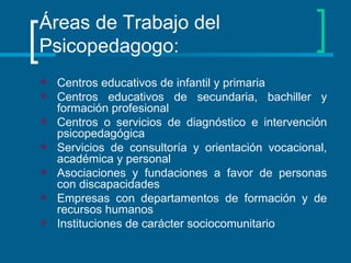 Áreas de Trabajo del Psicopedagogo: Centros educativos de infantil y primaria  Centros educativos de secundaria, bachiller y formación profesional  Centros o servicios de diagnóstico e intervención psicopedagógica  Servicios de consultoría y orientación vocacional, académica y personal  Asociaciones y fundaciones a favor de personas con discapacidades  Empresas con departamentos de formación y de recursos humanos  Instituciones de carácter sociocomunitario  