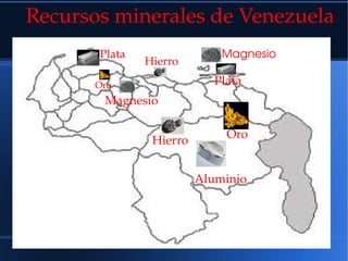 Oro
Oro
Hierro
Hierro
Plata
Plata
Magnesio
Magnesio
Aluminio
Recursos minerales de Venezuela
 