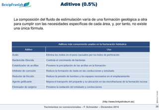 @Beicip-Franlab
Aditivos (0.5%)
28
Yacimientos no convencionales – F. Schneider – Diciembre 2014
(http://www.bnkpetroleum.es)
La composición del fluido de estimulación varía de una formación geológica a otra
para cumplir con las necesidades específicas de cada área, y, por tanto, no existe
una única fórmula.
 