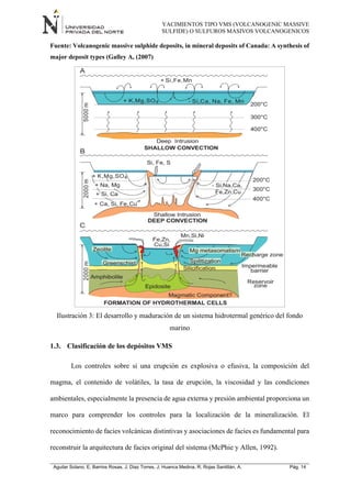 YACIMIENTOS TIPO VMS (VOLCANOGENIC MASSIVE
SULFIDE) O SULFUROS MASIVOS VOLCANOGENICOS
Aguilar Solano, E; Barrios Rosas, J; Diaz Torres, J; Huanca Medina, R; Rojas Santillán, A. Pág. 14
Fuente: Volcanogenic massive sulphide deposits, in mineral deposits of Canada: A synthesis of
major deposit types (Galley A, (2007)
Ilustración 3: El desarrollo y maduración de un sistema hidrotermal genérico del fondo
marino
1.3. Clasificación de los depósitos VMS
Los controles sobre si una erupción es explosiva o efusiva, la composición del
magma, el contenido de volátiles, la tasa de erupción, la viscosidad y las condiciones
ambientales, especialmente la presencia de agua externa y presión ambiental proporciona un
marco para comprender los controles para la localización de la mineralización. El
reconocimiento de facies volcánicas distintivas y asociaciones de facies es fundamental para
reconstruir la arquitectura de facies original del sistema (McPhie y Allen, 1992).
 