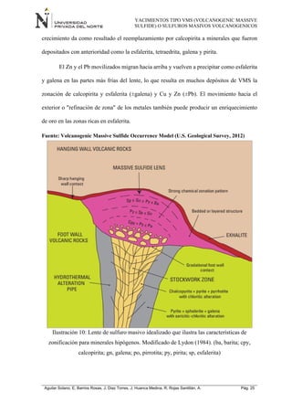 YACIMIENTOS TIPO VMS (VOLCANOGENIC MASSIVE
SULFIDE) O SULFUROS MASIVOS VOLCANOGENICOS
Aguilar Solano, E; Barrios Rosas, J; Diaz Torres, J; Huanca Medina, R; Rojas Santillán, A. Pág. 25
crecimiento da como resultado el reemplazamiento por calcopirita a minerales que fueron
depositados con anterioridad como la esfalerita, tetraedrita, galena y pirita.
El Zn y el Pb movilizados migran hacia arriba y vuelven a precipitar como esfalerita
y galena en las partes más frías del lente, lo que resulta en muchos depósitos de VMS la
zonación de calcopirita y esfalerita (±galena) y Cu y Zn (±Pb). El movimiento hacia el
exterior o "refinación de zona" de los metales también puede producir un enriquecimiento
de oro en las zonas ricas en esfalerita.
Fuente: Volcanogenic Massive Sulfide Occurrence Model (U.S. Geological Survey, 2012)
Ilustración 10: Lente de sulfuro masivo idealizado que ilustra las características de
zonificación para minerales hipógenos. Modificado de Lydon (1984). (ba, barita; cpy,
calcopirita; gn, galena; po, pirrotita; py, pirita; sp, esfalerita)
 