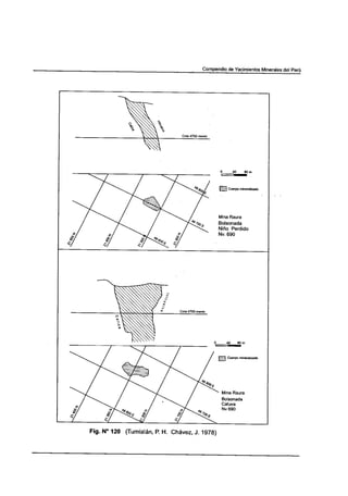 Yacimiento tipo skarn del Peru