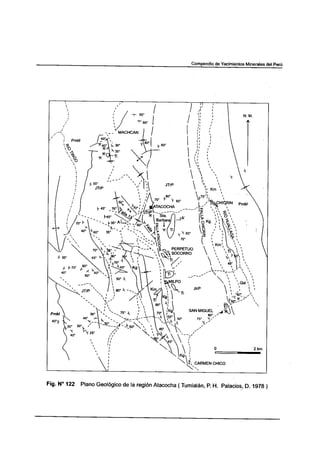 Yacimiento tipo skarn del Peru