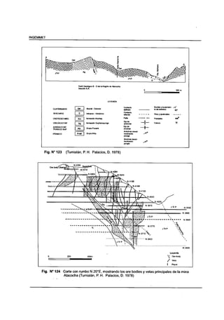 Yacimiento tipo skarn del Peru