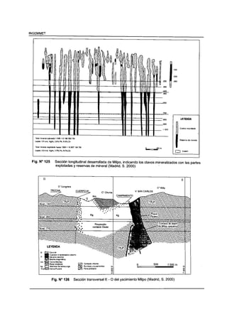Yacimiento tipo skarn del Peru