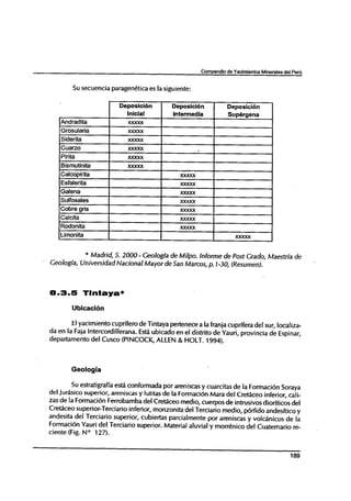 Yacimiento tipo skarn del Peru
