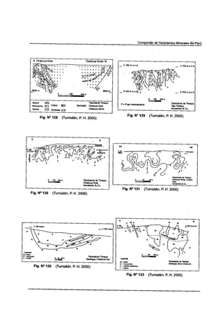 Yacimiento tipo skarn del Peru