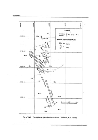 Yacimiento tipo skarn del Peru