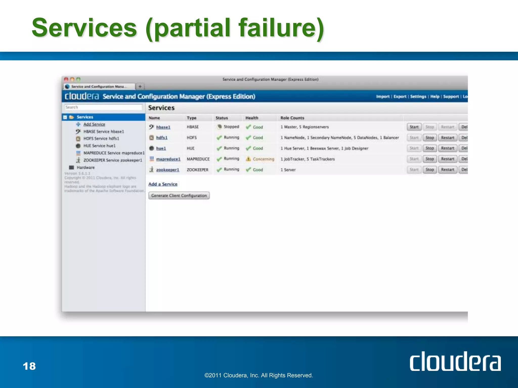 Services (partial failure)




18
                ©2011 Cloudera, Inc. All Rights Reserved.
 