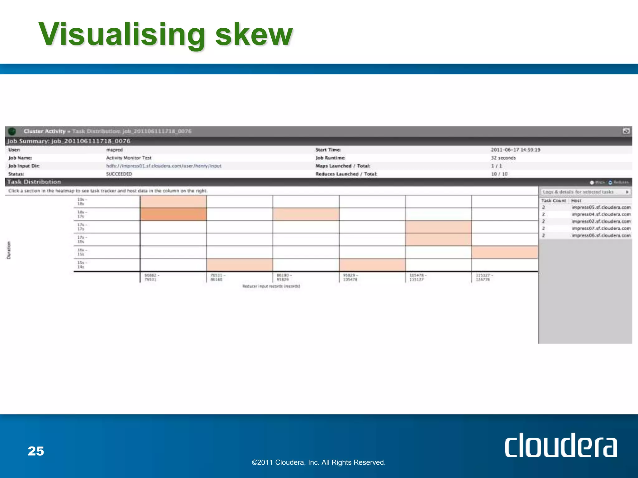 Visualising skew




25
              ©2011 Cloudera, Inc. All Rights Reserved.
 
