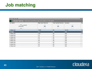 Job matching




23
                ©2011 Cloudera, Inc. All Rights Reserved.
 