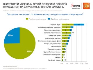 © GfK | Исследование аудитории онлайн покупателей в России |Август - Сентябрь 2014 19
База: вся выборка (N=2400)
В КАТЕГОРИИ «ОДЕЖДА» ПОЧТИ ПОЛОВИНА ПОКУПОК
ПРИХОДИТСЯ НА ЗАРУБЕЖНЫЕ ОНЛАЙН-МАГАЗИНЫ
X0. Какая из двух покупок, про которые Вы отвечали раньше, была сделана позже, то есть была последней по времени?
75%
25%
Где сделали последнюю по времени покупку и какую категорию товара купили?
1
2
2
3
2
4
4
6
6
7
9
8
9
12
<1
0
0
0
1
1
2
2
2
2
<1
2
3
11
0% 5% 10% 15% 20% 25%
Handmade товары
Мебель
Строительные материалы
Крупная бытовая техника
Товары для спорта
Автозапчасти
Товары для дома и сада
Электроника (видео, аудио, фото)
Компьютеры, ноутбуки
Товары для детей
Мелкая бытовая техника
Косметика, парфюмерия
Мобильные телефоны, планшеты
Одежда, обувь
Зарубежные онлайн-магазиныРоссийские онлайн-магазины
 