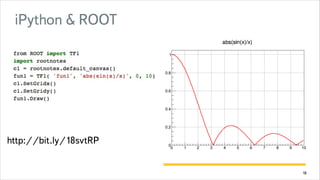 iPython & ROOT

http://bit.ly/18svtRP

18

 
