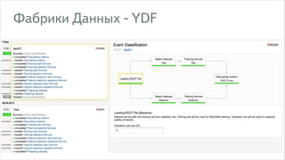 Фабрики Данных - YDF

 