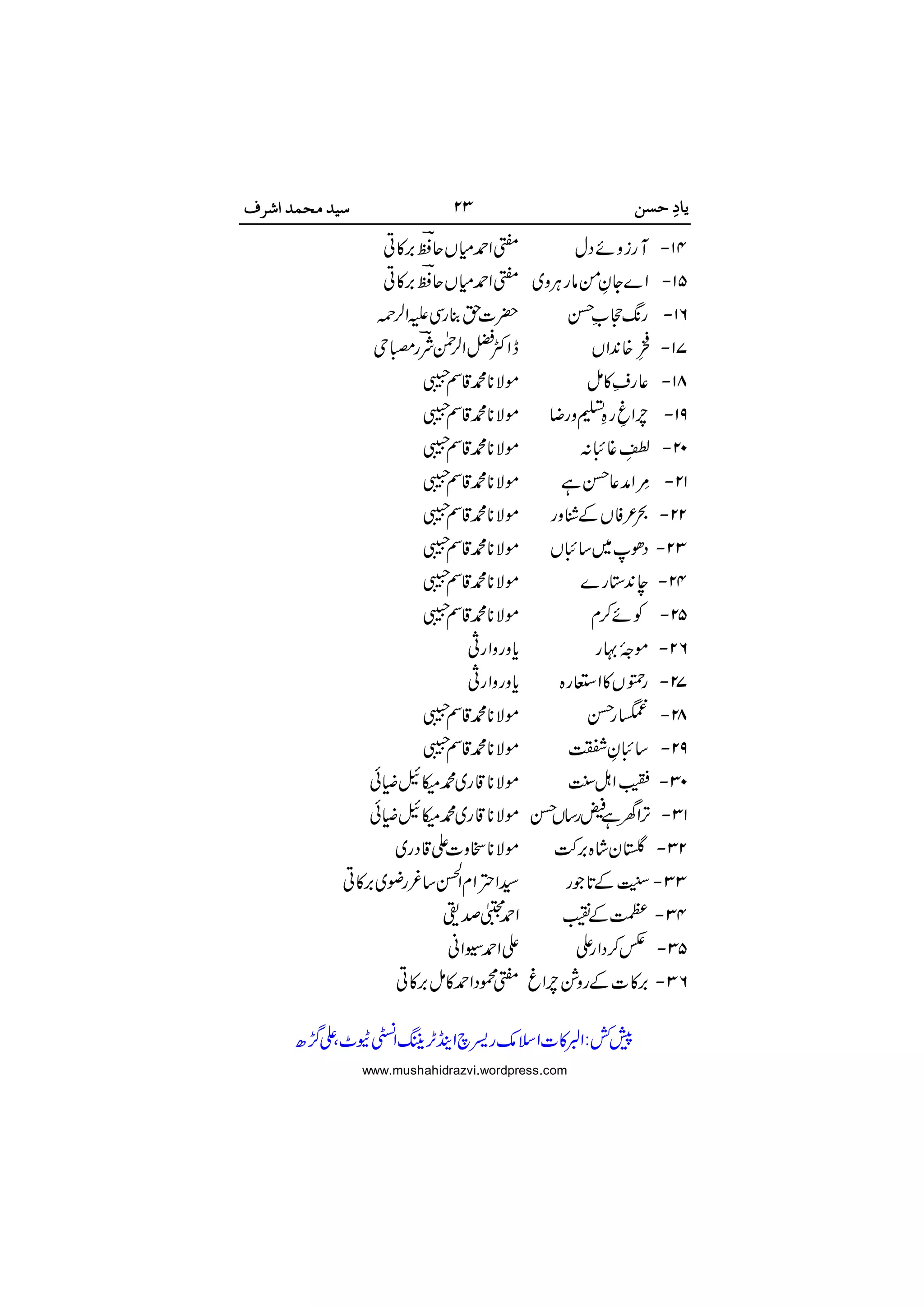   
  
  



 
  
  
  
  
  
  
  
  
  
  
  
  
 

 
  
  
  
  
  
  
 

www.mushahidrazvi.wordpress.com
 