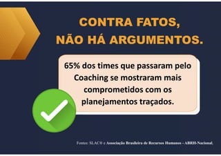 CONTRA FATOS,
NÃO HÁ ARGUMENTOS.
65% dos times que passaram pelo
Coaching se mostraram mais
comprometidos com os
planejamentos traçados.
65% dos times que passaram pelo
Coaching se mostraram mais
comprometidos com os
planejamentos traçados.
Fontes: SLAC® e Associação Brasileira de Recursos Humanos - ABRH-Nacional,
 