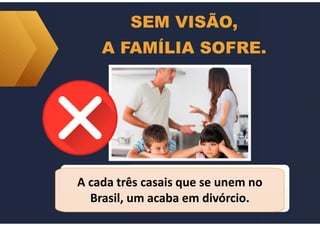 SEM VISÃO,
A FAMÍLIA SOFRE.
A cada três casais que se unem no
Brasil, um acaba em divórcio.
A cada três casais que se unem no
Brasil, um acaba em divórcio.
 