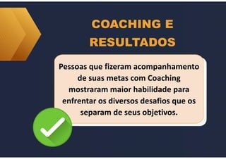 COACHING E
RESULTADOS
Pessoas que fizeram acompanhamento
de suas metas com Coaching
mostraram maior habilidade para
enfrentar os diversos desafios que os
separam de seus objetivos.
 