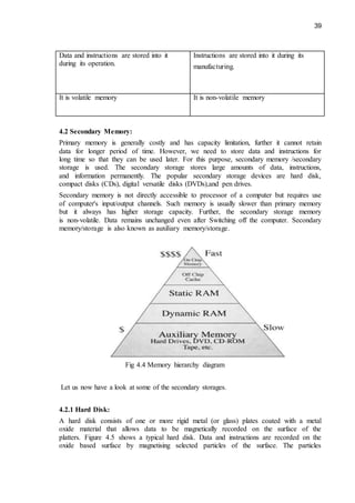 39
4.2 Secondary Memory:
Primary memory is generally costly and has capacity limitation, further it cannot retain
data for longer period of time. However, we need to store data and instructions for
long time so that they can be used later. For this purpose, secondary memory /secondary
storage is used. The secondary storage stores large amounts of data, instructions,
and information permanently. The popular secondary storage devices are hard disk,
compact disks (CDs), digital versatile disks (DVDs),and pen drives.
Secondary memory is not directly accessible to processor of a computer but requires use
of computer's input/output channels. Such memory is usually slower than primary memory
but it always has higher storage capacity. Further, the secondary storage memory
is non-volatile. Data remains unchanged even after Switching off the computer. Secondary
memory/storage is also known as auxiliary memory/storage.
Fig 4.4 Memory hierarchy diagram
Let us now have a look at some of the secondary storages.
4.2.1 Hard Disk:
A hard disk consists of one or more rigid metal (or glass) plates coated with a metal
oxide material that allows data to be magnetically recorded on the surface of the
platters. Figure 4.5 shows a typical hard disk. Data and instructions are recorded on the
oxide based surface by magnetising selected particles of the surface. The particles
Data and instructions are stored into it
during its operation.
Instructions are stored into it during its
manufacturing.
It is volatile memory It is non-volatile memory
 
