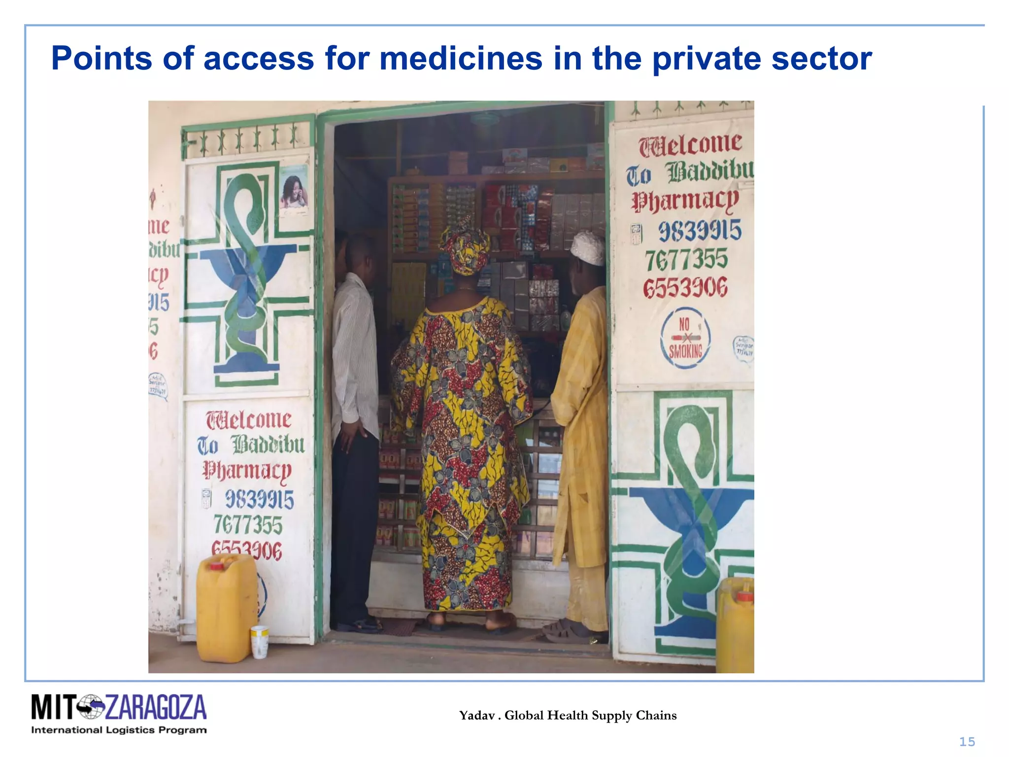 Yadav . Global Health Supply Chains
15
Points of access for medicines in the private sector
 