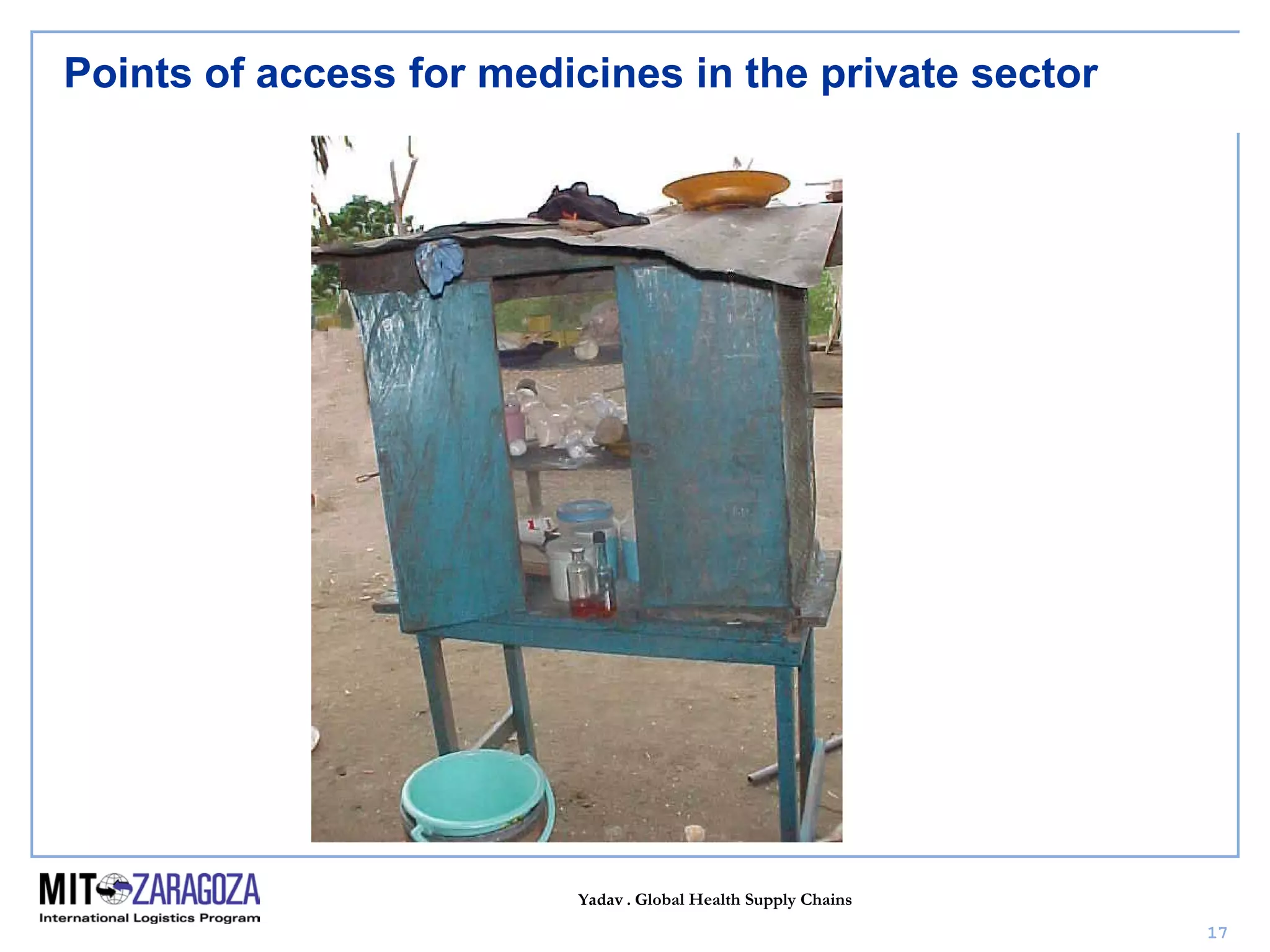 Yadav . Global Health Supply Chains
17
Points of access for medicines in the private sector
 