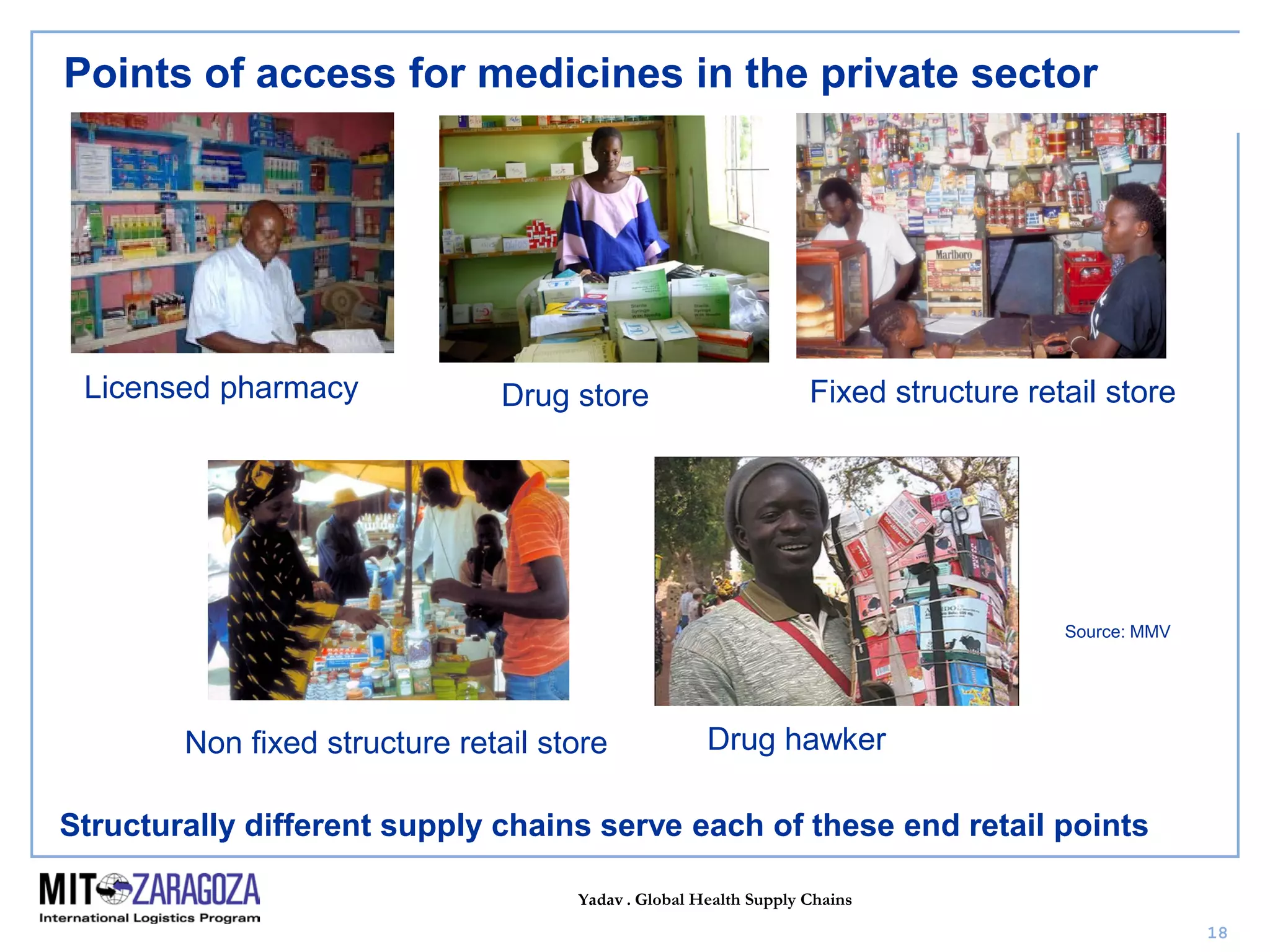 Yadav . Global Health Supply Chains
18
18
Points of access for medicines in the private sector
Non fixed structure retail store
Fixed structure retail storeDrug storeLicensed pharmacy
Drug hawker
Source: MMV
Structurally different supply chains serve each of these end retail points
 
