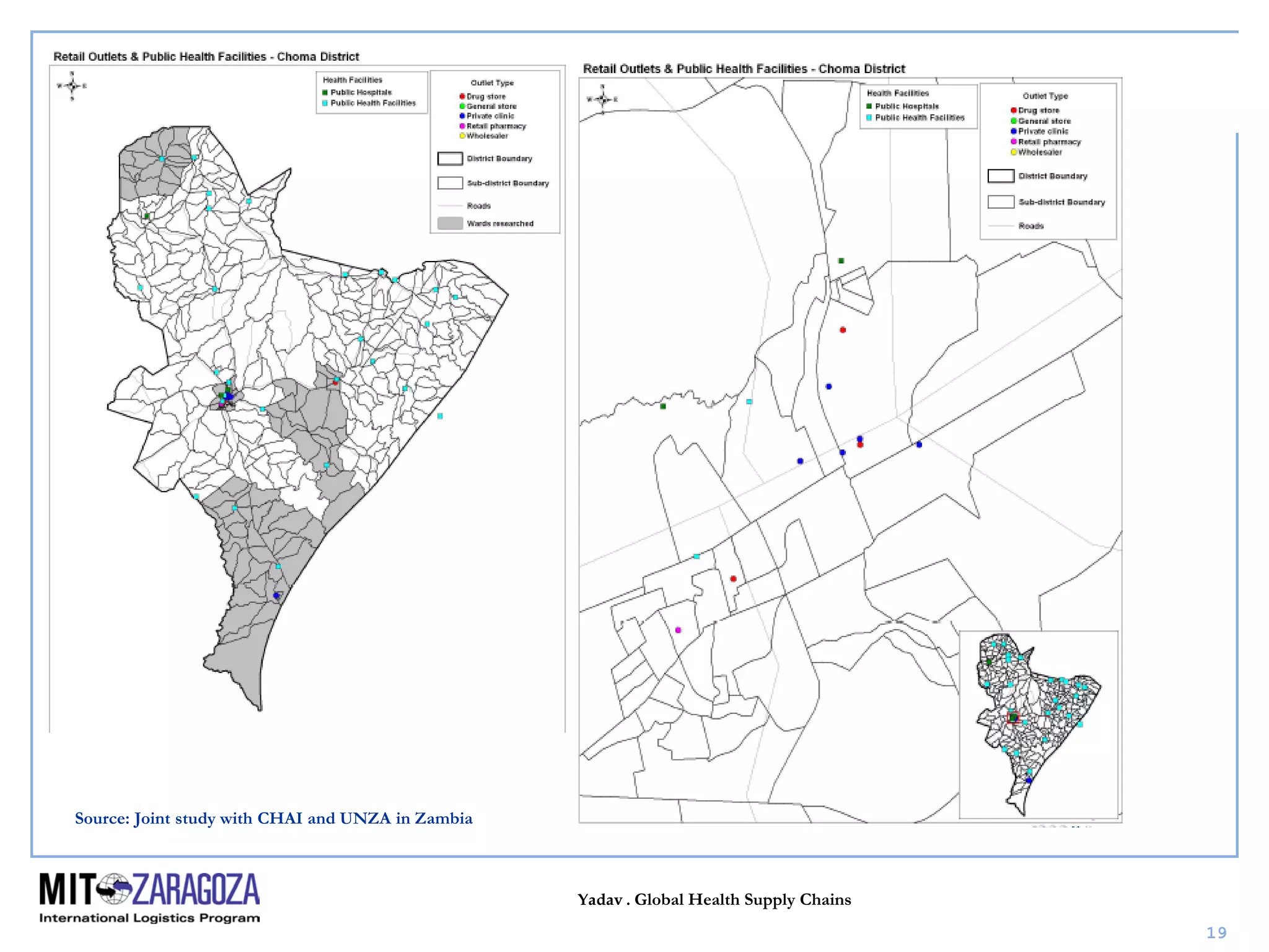 Yadav . Global Health Supply Chains
19
Source: Joint study with CHAI and UNZA in Zambia
 