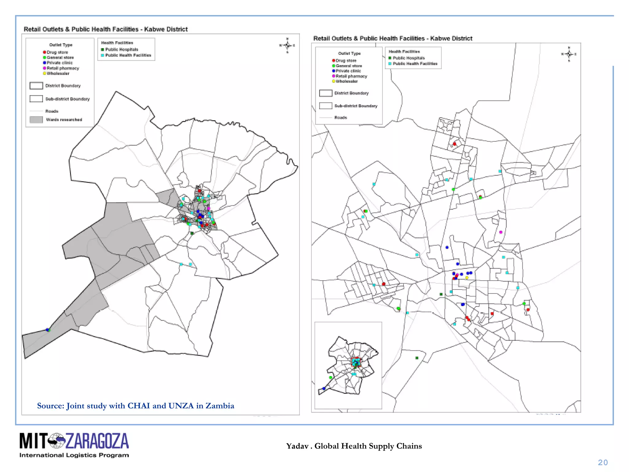 Yadav . Global Health Supply Chains
20
Source: Joint study with CHAI and UNZA in Zambia
 